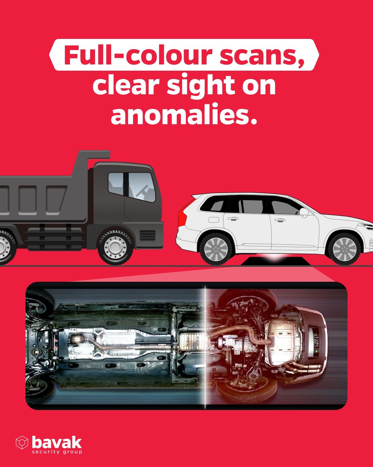 Full-colour vehicle underside scans with automatic threat detection