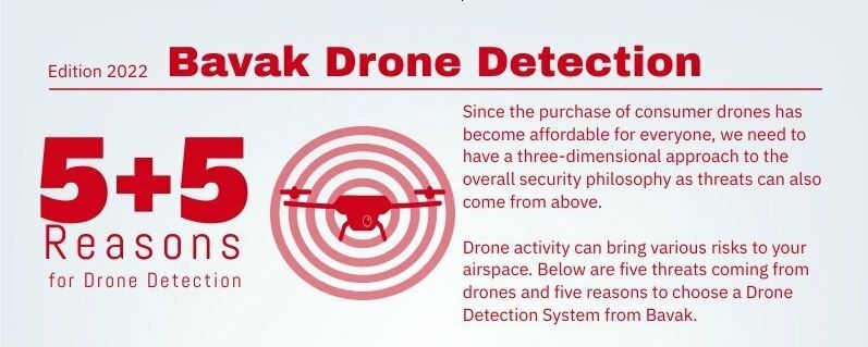 5 threats and 5 reasons for Drone Detection