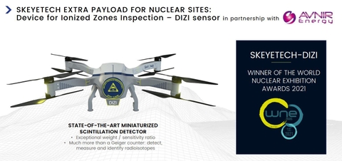 Autonomous Surveillance Drone also for nuclear detection