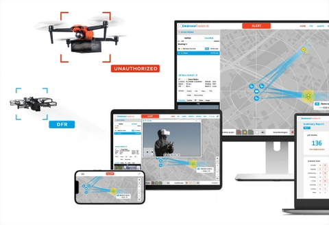 The Drone Detection from Bavak is modular and suitable for any location