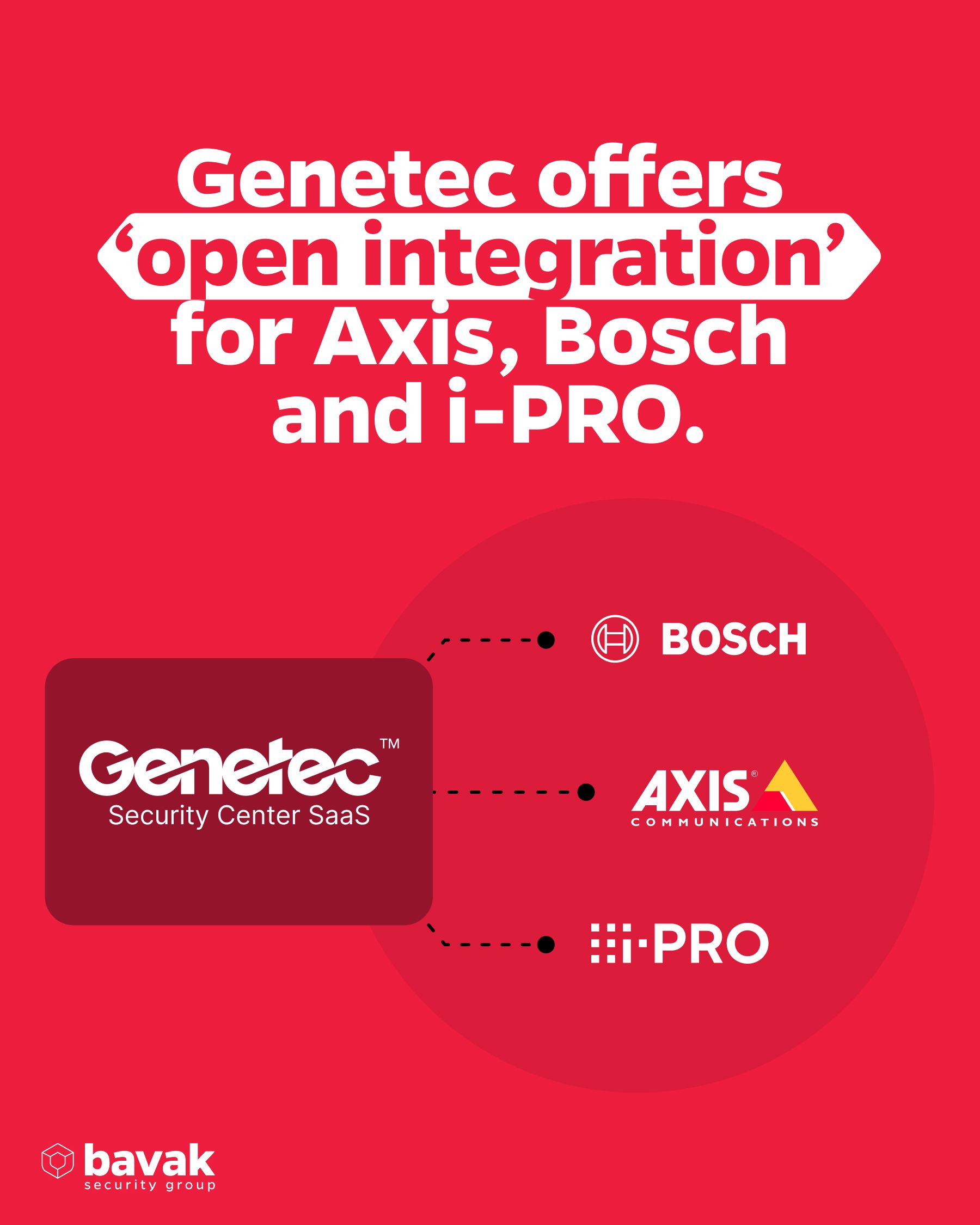 Genetec offers 'open integration' for Axis, Bosch and i-PRO